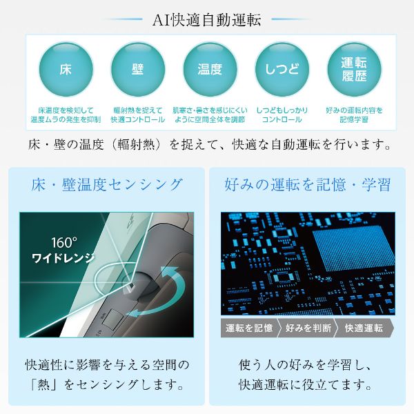 ダイキン　ルームエアコン（F22YTAXS-W ） 楽天市場】ダイキン工業 DAIKIN エアコン AX F22YTAXS-W | 価格比較