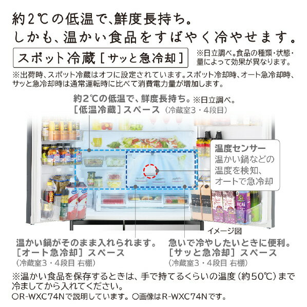 楽天市場】日立グローバルライフソリューションズ HITACHI 冷蔵庫 R