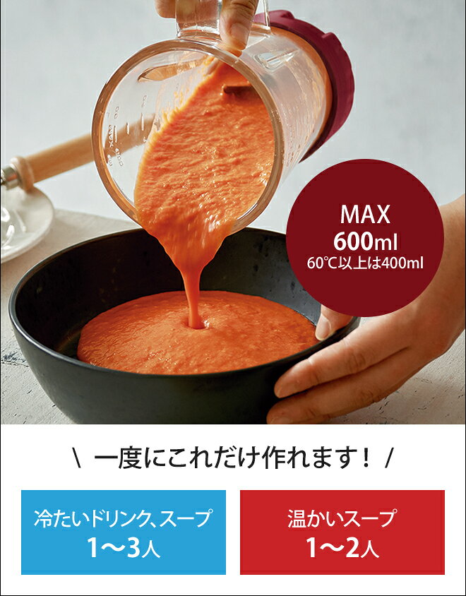 recolte ガラスブレンダー リコ RGB-1(W)