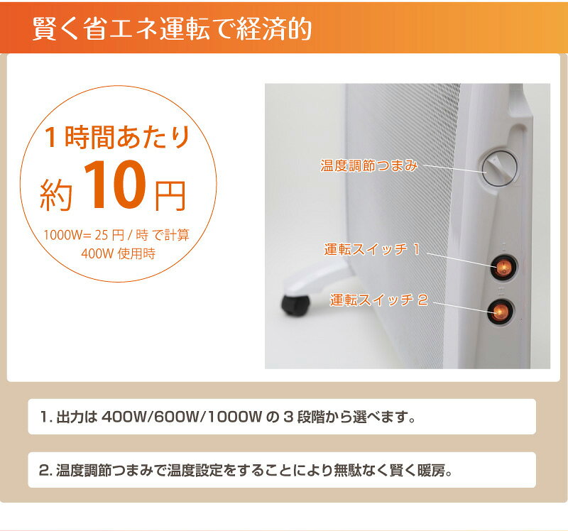 TOHO RELICIA 両面パネルヒーター RLC-MH1000