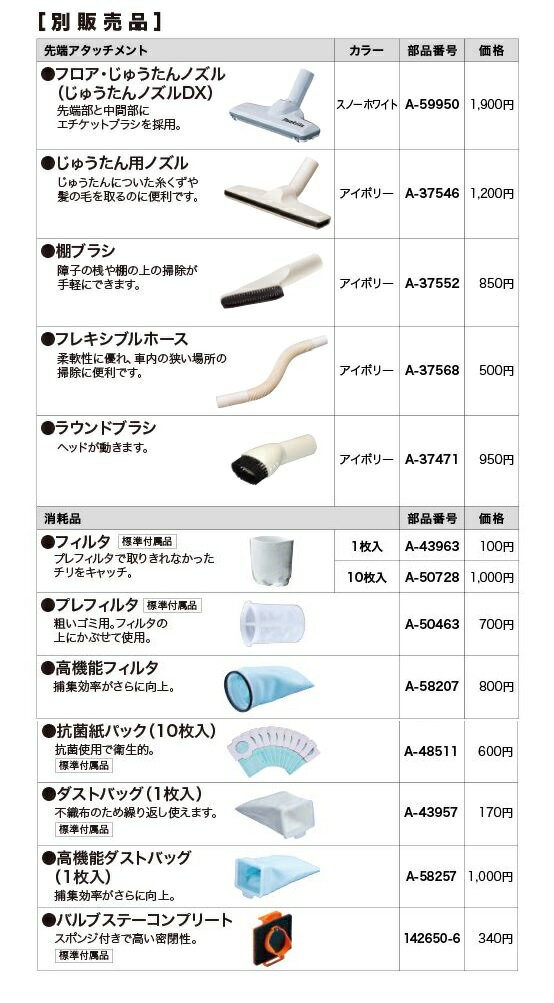 makita 充電式クリーナー  CL108FDSHW