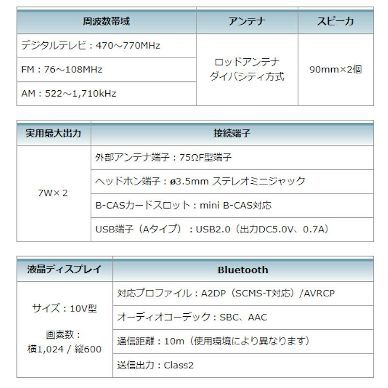 makita 充電式ラジオ付テレビ TV100