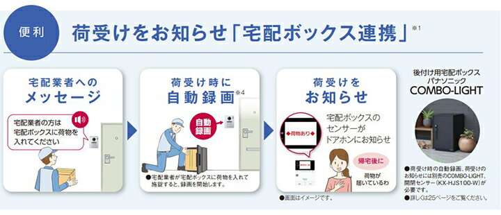 Panasonic テレビドアホン ワイヤレスモニター子機付 VL-SWE310KF