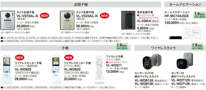 Panasonic テレビドアホン ワイヤレスモニター子機付 VL-SWE310KF