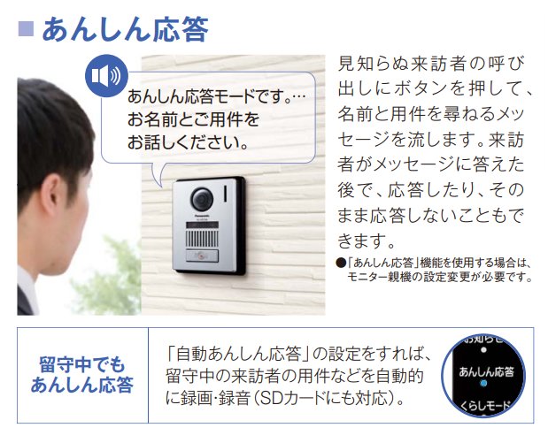 Panasonic テレビドアホン ワイヤレスモニター子機付 VL-SWE310KF