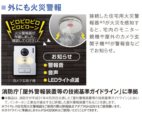 Panasonic テレビドアホン ワイヤレスモニター子機付 VL-SWE310KF