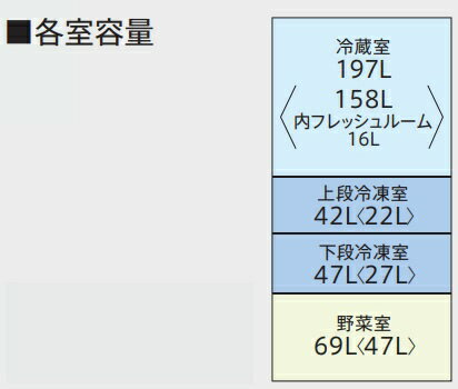 AQUA 355L 4ドアノンフロン冷蔵庫 AQR-36G(S)