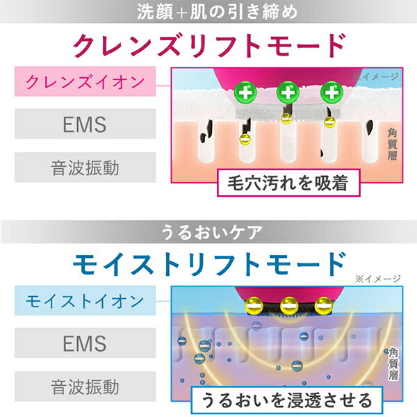 myse クレンズリフト MS-70P