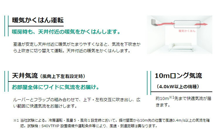 楽天市場】ダイキン工業 DAIKIN エアコン FX F56VTFXP-W | 価格比較