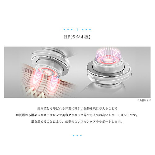 YA-MAN オールインワン美顔器 HRF40S