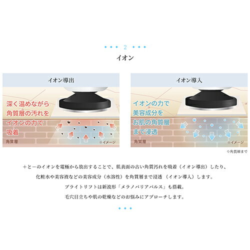 YA-MAN オールインワン美顔器 HRF40S