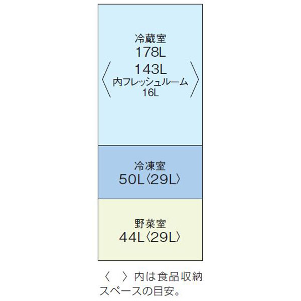 楽天市場】アクア AQUA 冷蔵庫 AQR-27H(W) | 価格比較 - 商品価格ナビ