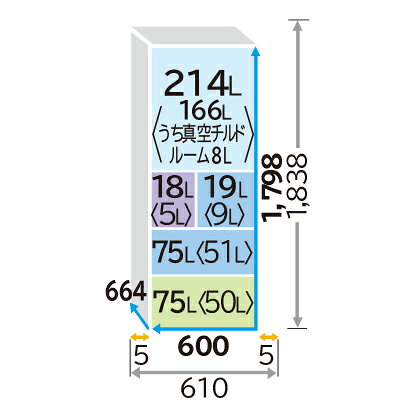 楽天市場】日立グローバルライフソリューションズ HITACHI 真空チルド