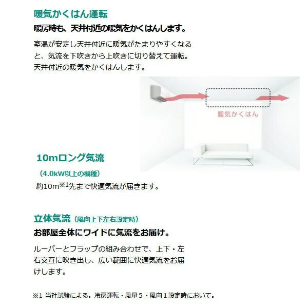 楽天市場】ダイキン工業 DAIKIN エアコン FX F40WTFXP-W | 価格比較