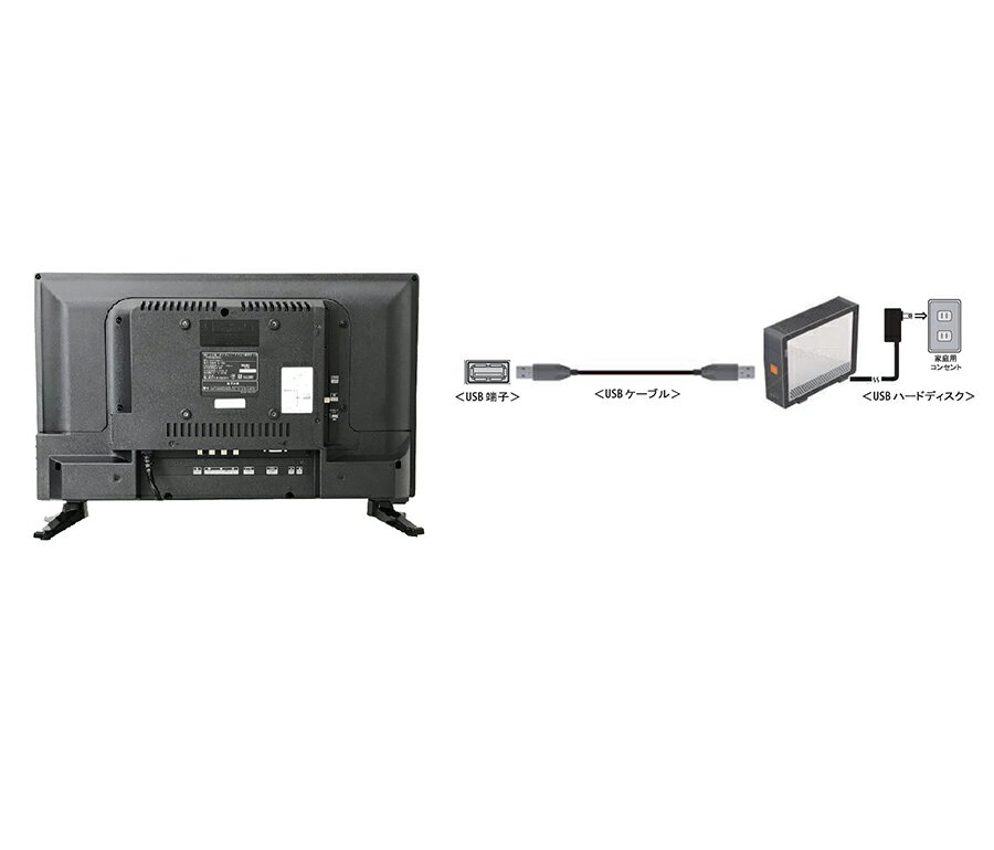 WiS 液晶テレビ AS-21D2001TV