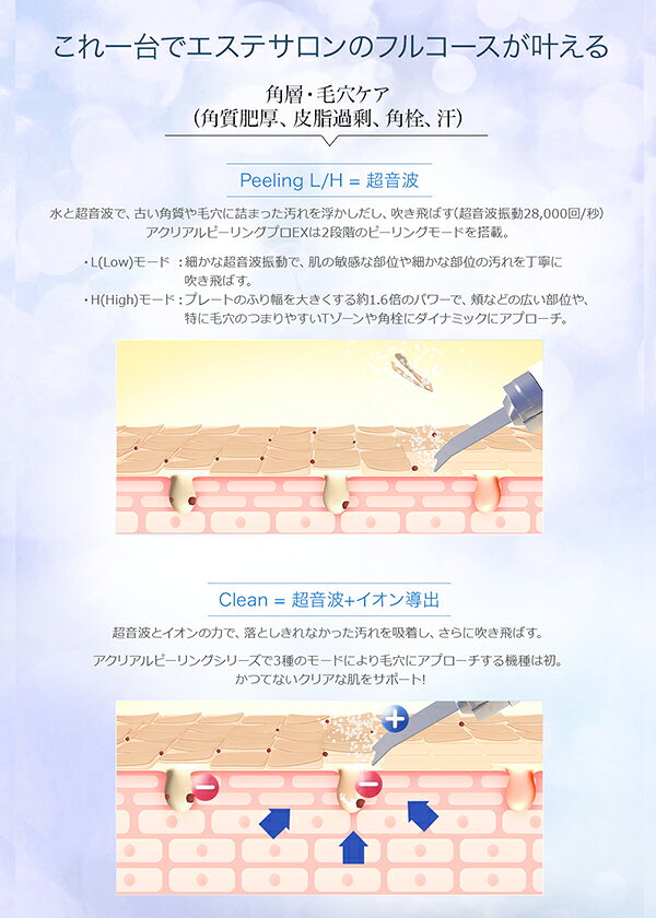 楽天市場】COSBEAUTY JAPAN COSBEAUTY 美顔器 アクリアルピーリング