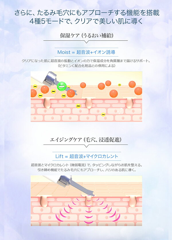 COSBEAUTY 美顔器 アクリアルピーリングプロEX CB-050-W01