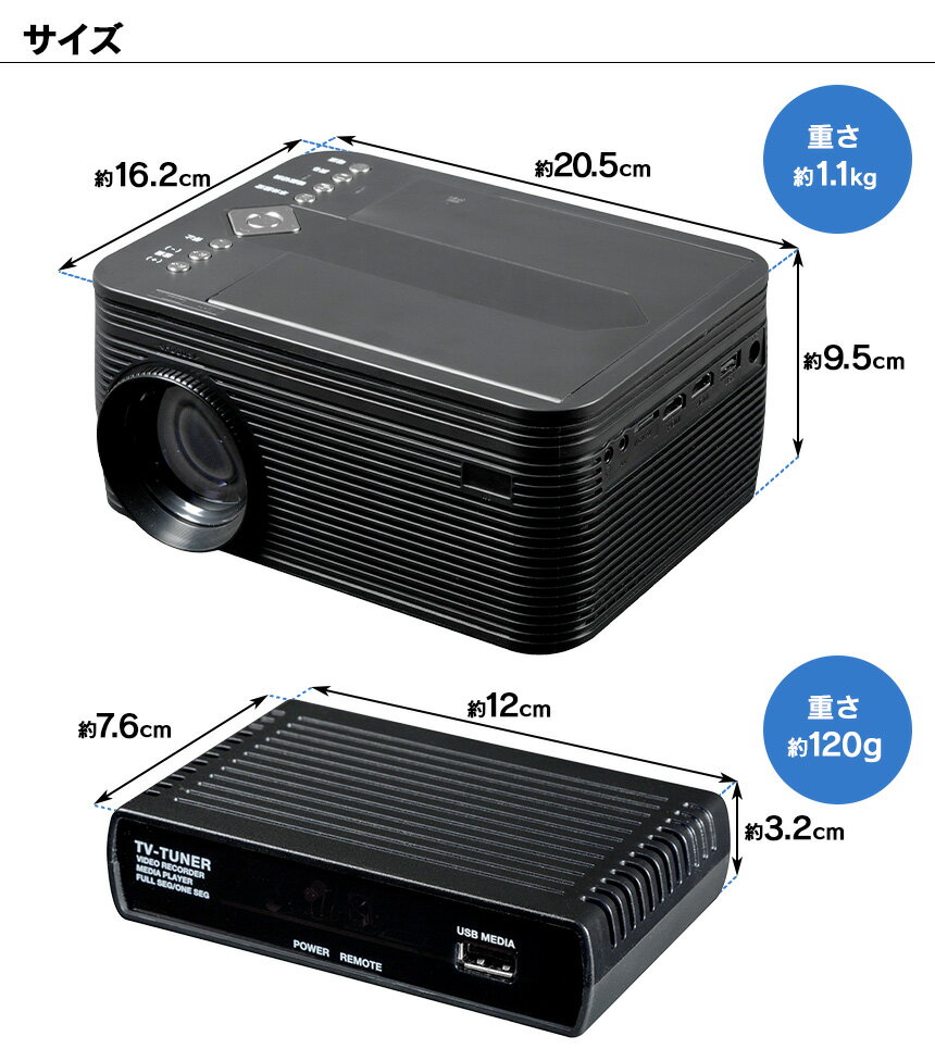 VERSOS DVDプレイヤー搭載プロジェクター＆地デジTV受信チューナーセット 楽天市場】ベルソス ベルソス DVDプレイヤー搭載プロジェクター