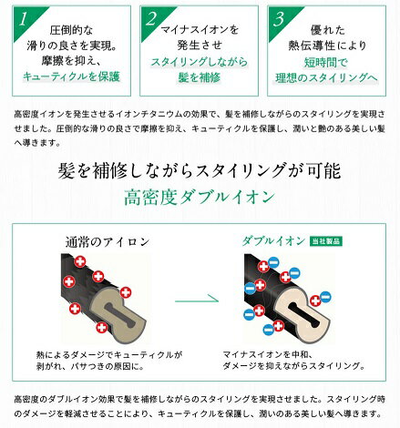 SALONMOON ストレート ヘアアイロン チタニウムプレート