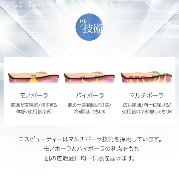 COSBEAUTY 美顔器 CB-042-W01