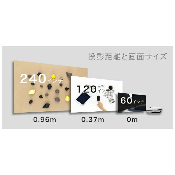 楽天市場】FUNLOGY FunLogy 超短焦点プロジェクター FUNTASTIC AIR