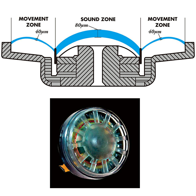 AKG オープンエアー型 スタジオヘッドホン Acoustics K K701