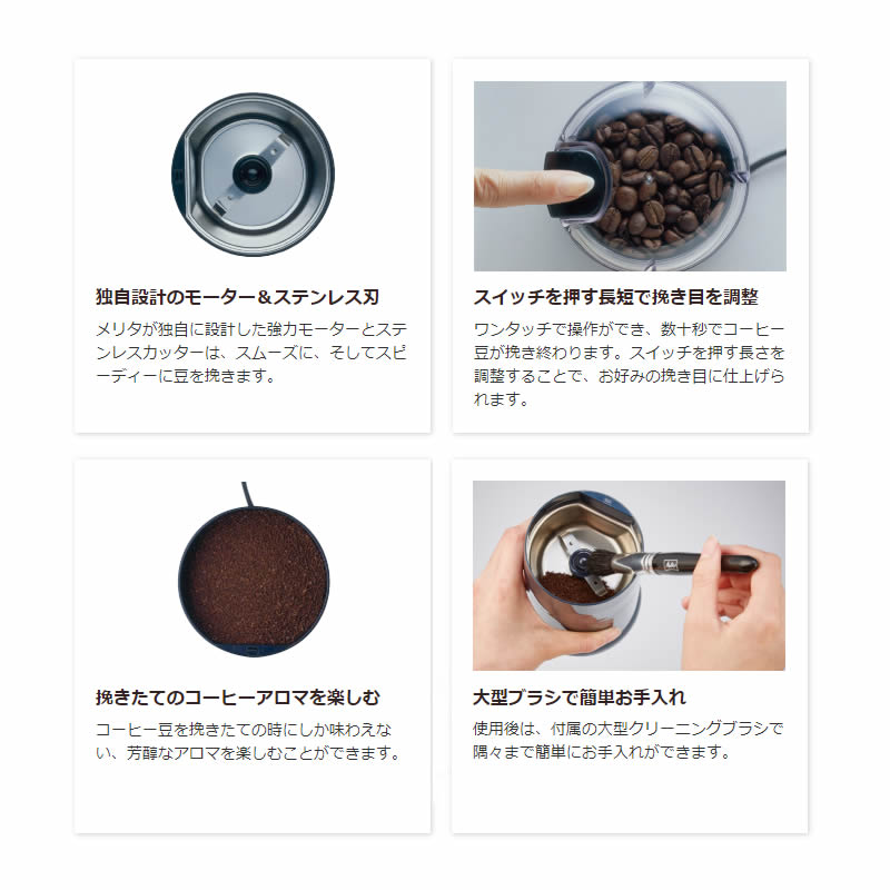 Melitta 電動コーヒーミル  ECG64-1/L