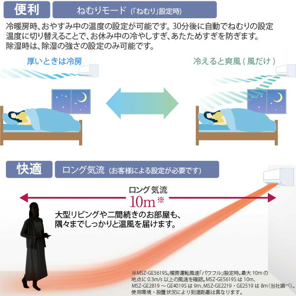 楽天市場】三菱電機 MITSUBISHI 霧ヶ峰 GE MSZ-GE2219-W | 価格比較