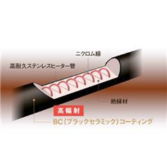 CORONA 電気ストーブ シーズヒーター DH-1219R(SS)