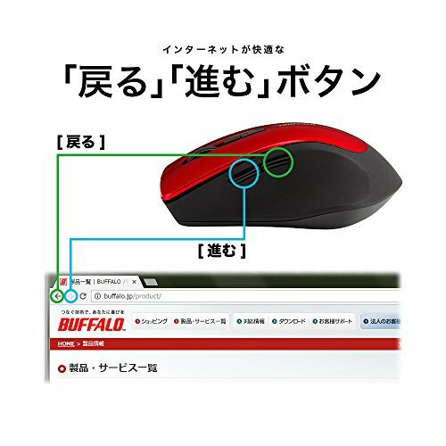 iBUFFALO BUFFALO ワイヤレスマウス 5ボタン BSMBW325WH