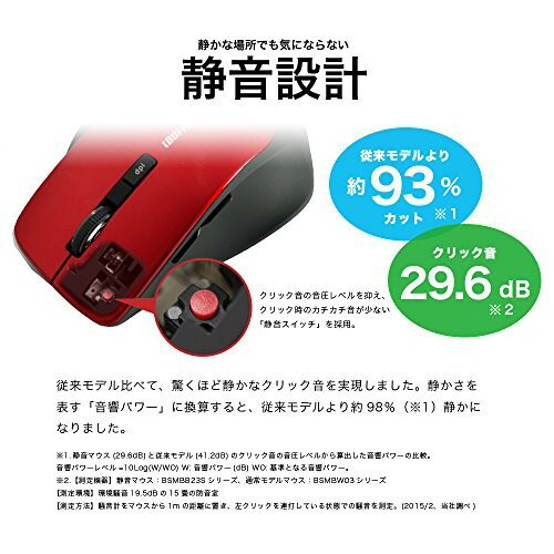 iBUFFALO BUFFALO ワイヤレスマウス 5ボタン BSMBW325WH