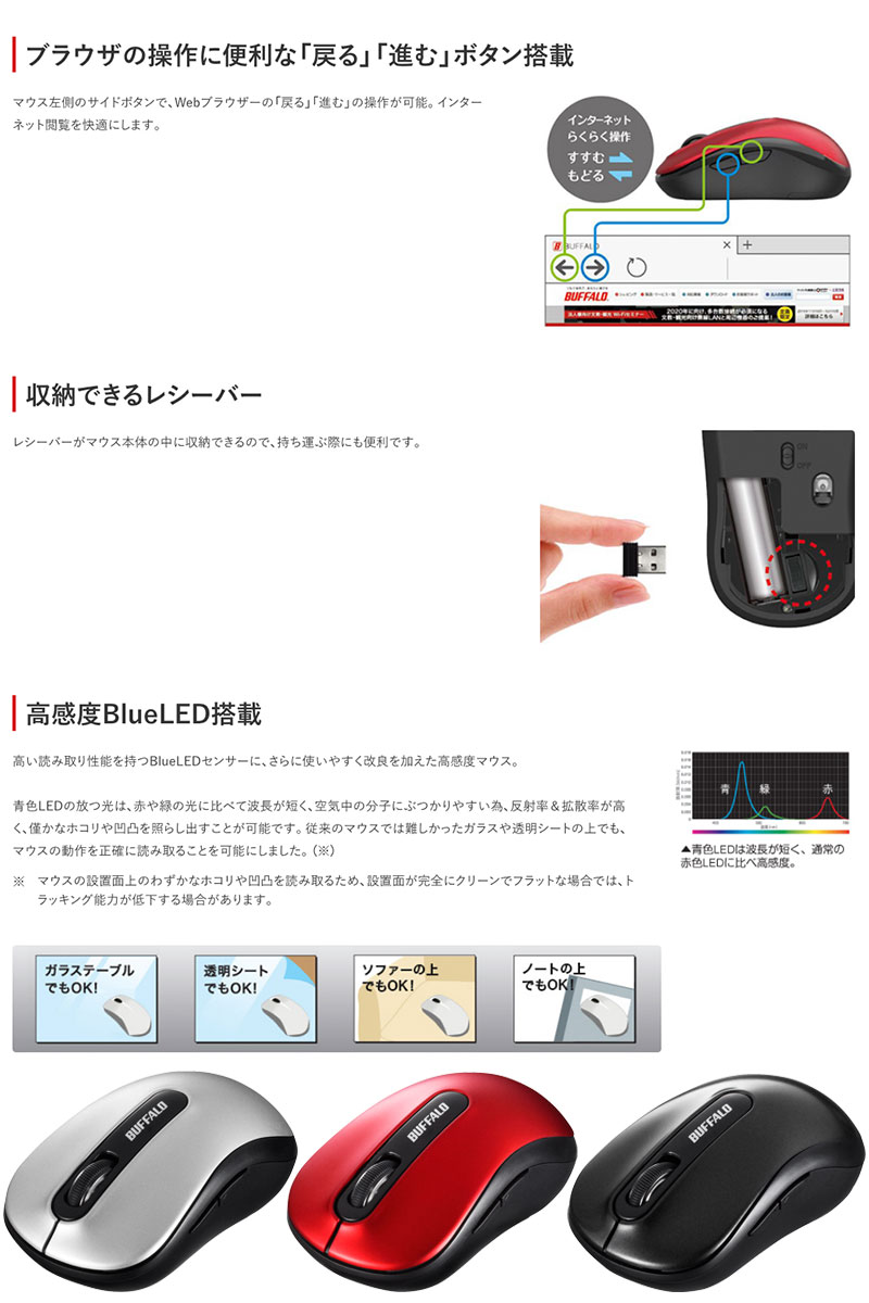 iBUFFALO 無線 5ボタン BlueLEDマウス 静音 BSMBW310BK
