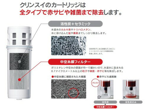 CLEANSUI ポット型浄水器 CP012W-WT