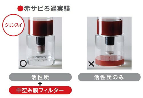 CLEANSUI ポット型浄水器 CP012W-WT