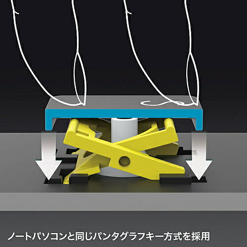 サンワサプライ Bluetoothスリムキーボード SKB-BT31BK