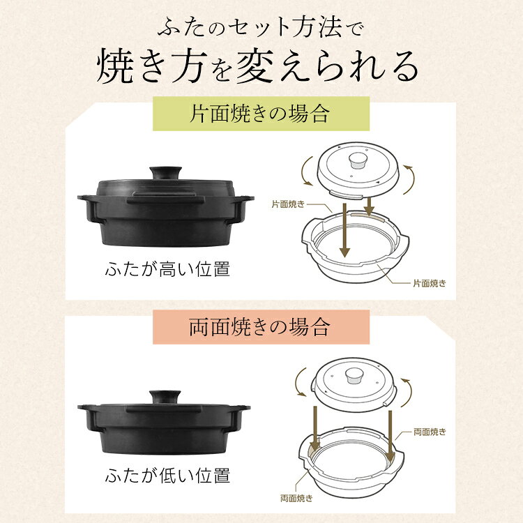 楽天市場】アイリスオーヤマ IRIS かんたん両面焼きレンジ IMGY-T171-W