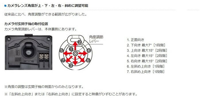 アイホン テレビドアホンROCO JS-12E