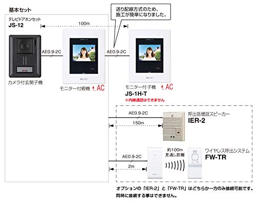 アイホン テレビドアホン ROCO  JS-12