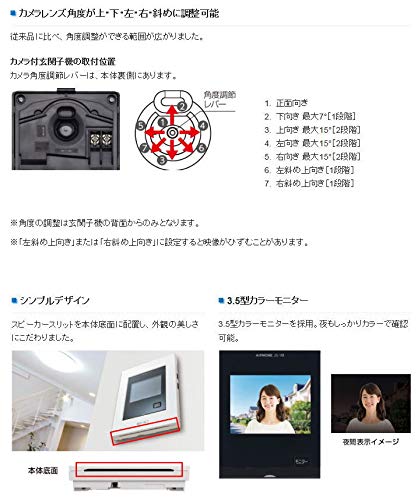 アイホン テレビドアホン ROCO  JS-12