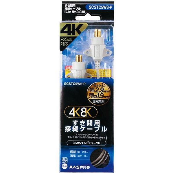 楽天市場】サン電子 SUN(電子) ピシャットケーブル SKF-K500 | 価格