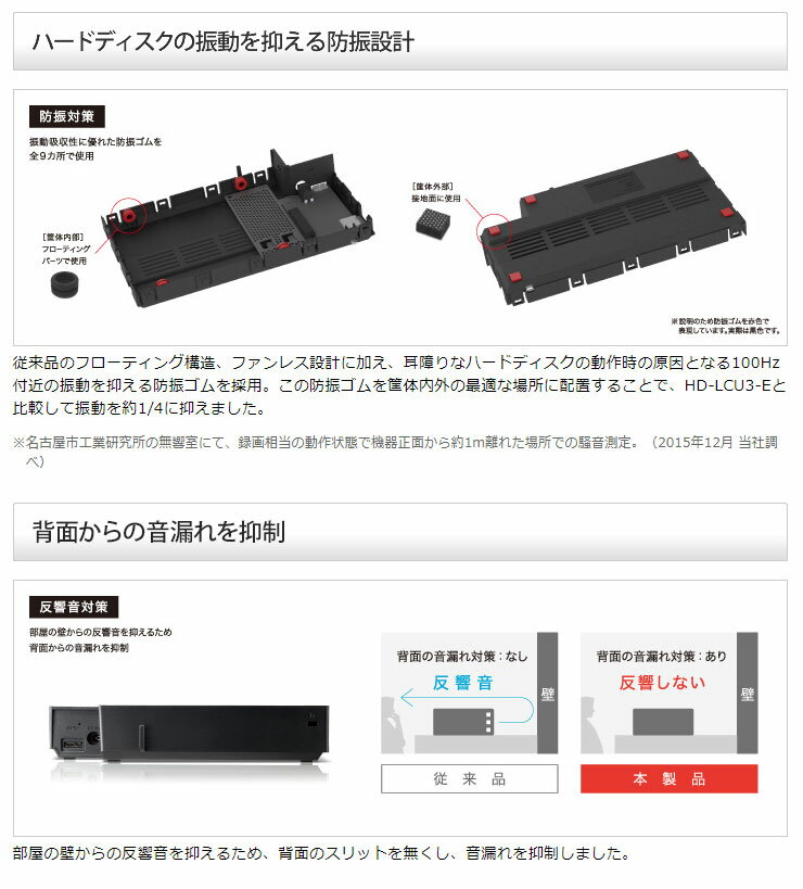 楽天市場】バッファロー BUFFALO 外付けHDD HDV-SQ4.0U3/VC | 価格比較