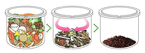 パナソニック 家庭用生ごみ処理機 生ごみリサイクラー MS-N53-S(シルバー)