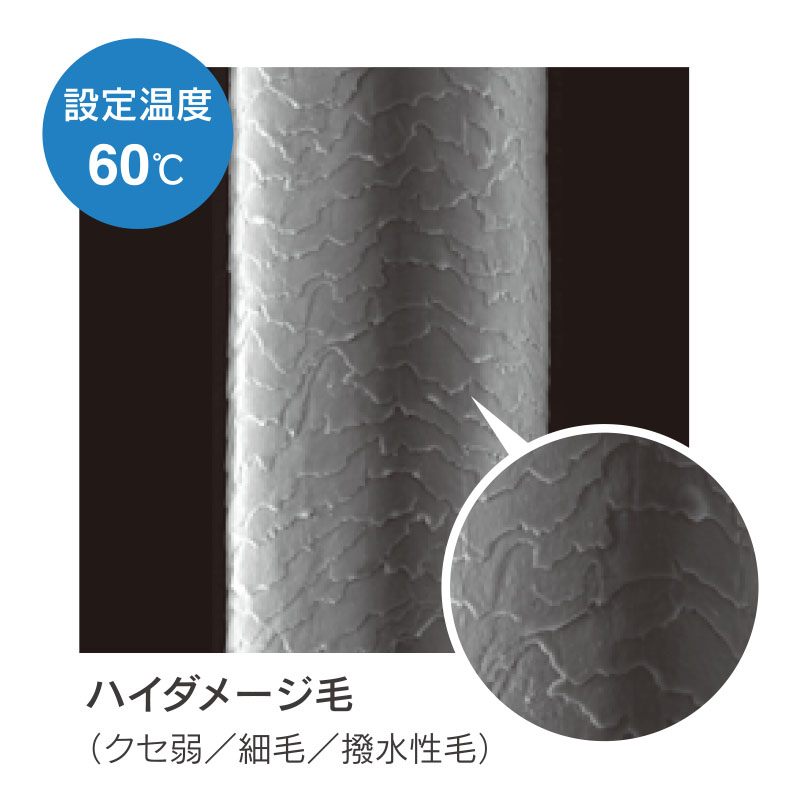CREATE ION エレメアカール カールアイロン SC-G73310W 32.0mm