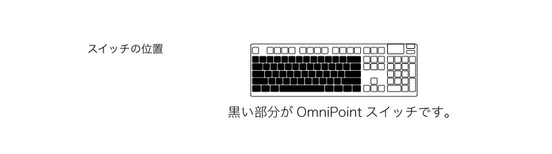 STEELSERIES キーボード スティールシリーズ APEX PRO JP