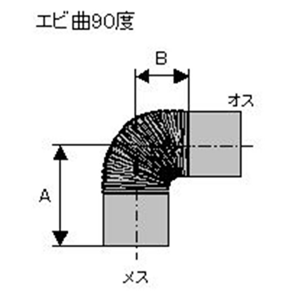 ホンマ ステンエビ曲がり 170