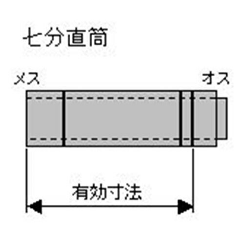 ホンマ ステン2重煙突7分直筒 106ミリ
