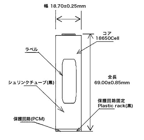 キープパワー製 3500P(2)
