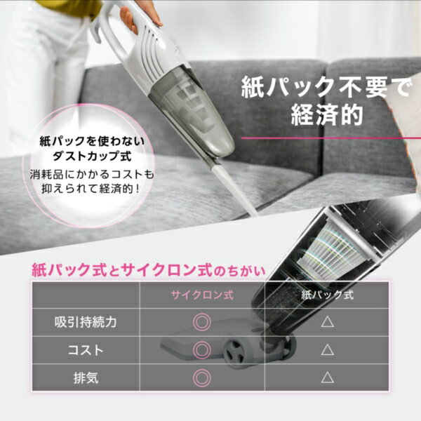 楽天市場】マクスゼン maxzen 2WAY サイクロン式スティッククリーナー