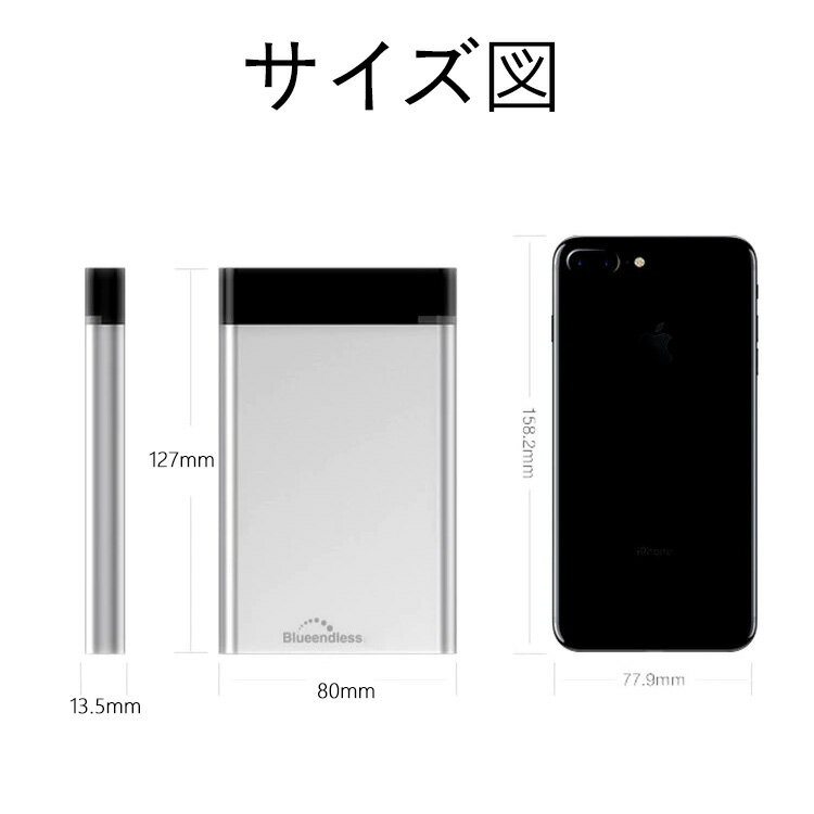 Blueendless 外付けHDD 1TB ポータブル型 HDD-1TB