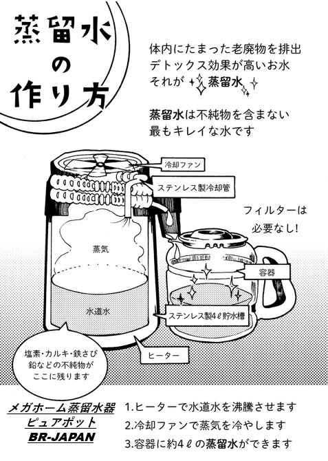 台湾メガホーム社 BR-JAPAN 蒸留水器 マグネット式電源コードタイプ ピュアポット 黒ステンレス+ポリ容器 MH943SBS-10M-P